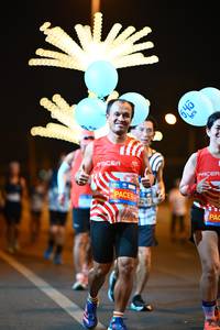 BIB: 
                            <button type="button" onclick="openModal(24006409)" class="btn btn-primary btn-sm float-right btn-popup" data-toggle="modal" data-target=".modal-high-quality">
                        <i class="fas fa-shopping-cart"></i> Add to Cart
                    </button>
                                            <button type="button" onclick="isThisMe(24006409, true)" class="btn btn-success btn-sm float-right btn-popup btn-isme hidden" data-toggle="tooltip" data-placement="bottom" title="นี่คือรูปของคุณใช่ไหม คลิกที่นี่เพื่อเอาเข้าอัลบั้ม">
                        <i class="fas fa-plus"></i> Add to album
                    </button>
                    <button type="button" onclick="isThisMe(24006409, false)" class="btn btn-warning btn-sm float-right btn-popup btn-isnotme hidden">
                        <i class="fas fa-ban"></i> Remove from album
                    </button>